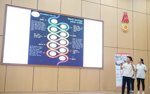 Dự án của sinh viên Đại học Đông Á vào Chung kết toàn quốc SV.STARTUP - 2019