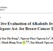 In Silico and in Vitro Evaluation of Alkaloids from Goniothalamus elegans Ast. for Breast Cancer Treatment