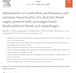 Optimization of combustion, performance, and emission characteristics of a dual-fuel diesel engine powered with microalgae-based biodiesel/diesel blends and oxyhydrogen