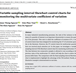 Variable Sampling Interval Shewhart control charts for monitoring the Multivariate Coefficient of Variation