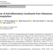 Identification of Anti-Inflammatory Constituents from Vietnamese Piper hymenophyllum