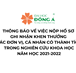 THÔNG BÁO VỀ VIỆC NỘP HỒ SƠ GHI NHẬN KHEN THƯỞNG CÁC ĐƠN VỊ, CÁ NHÂN CÓ THÀNH TÍCH TRONG NGHIÊN CỨU KHOA HỌC NĂM HỌC 2021-2022