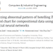 Analyzing abnormal pattern of hotelling   control chart for compositional data using artificial neural networks