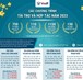 [VINIF] THÔNG BÁO THỜI GIAN NHẬN HỒ SƠ CÁC CHƯƠNG TRÌNH HỢP TÁC, TÀI TRỢ CỦA VINIF NĂM 2023